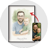 Gepersonaliseerde affiches