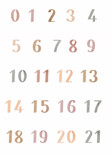 Poster - Cijfers