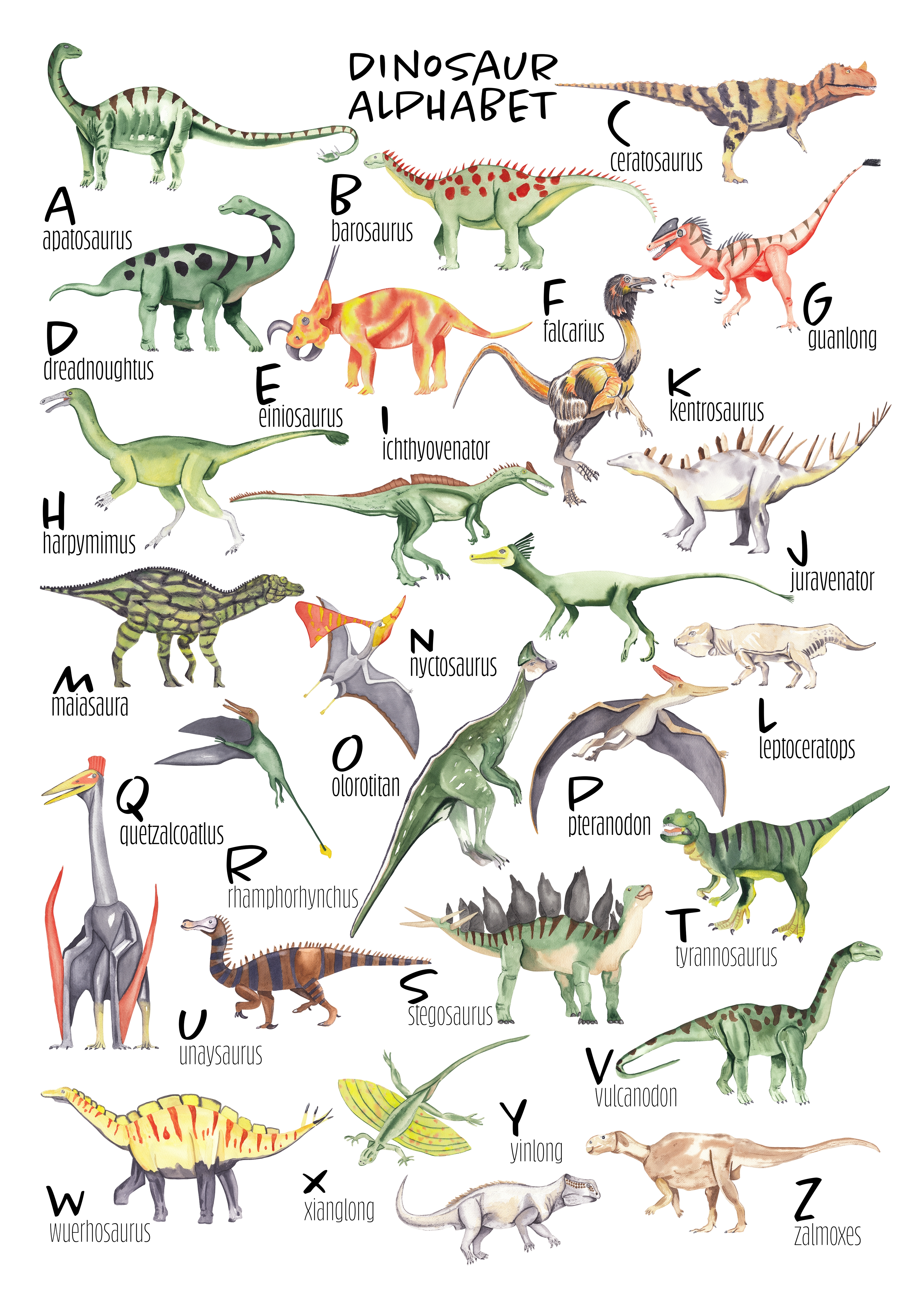 Poster - Dinosaur Alphabet