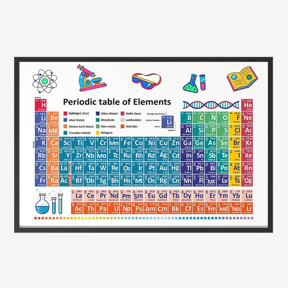 Periodiek Systeem echte elementen | Koop bij VOS instrumente