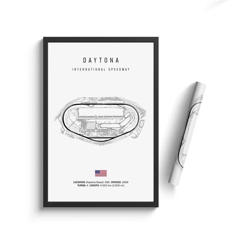Poster - DAYTONA / INTERNATIONAL SPEEDWAY