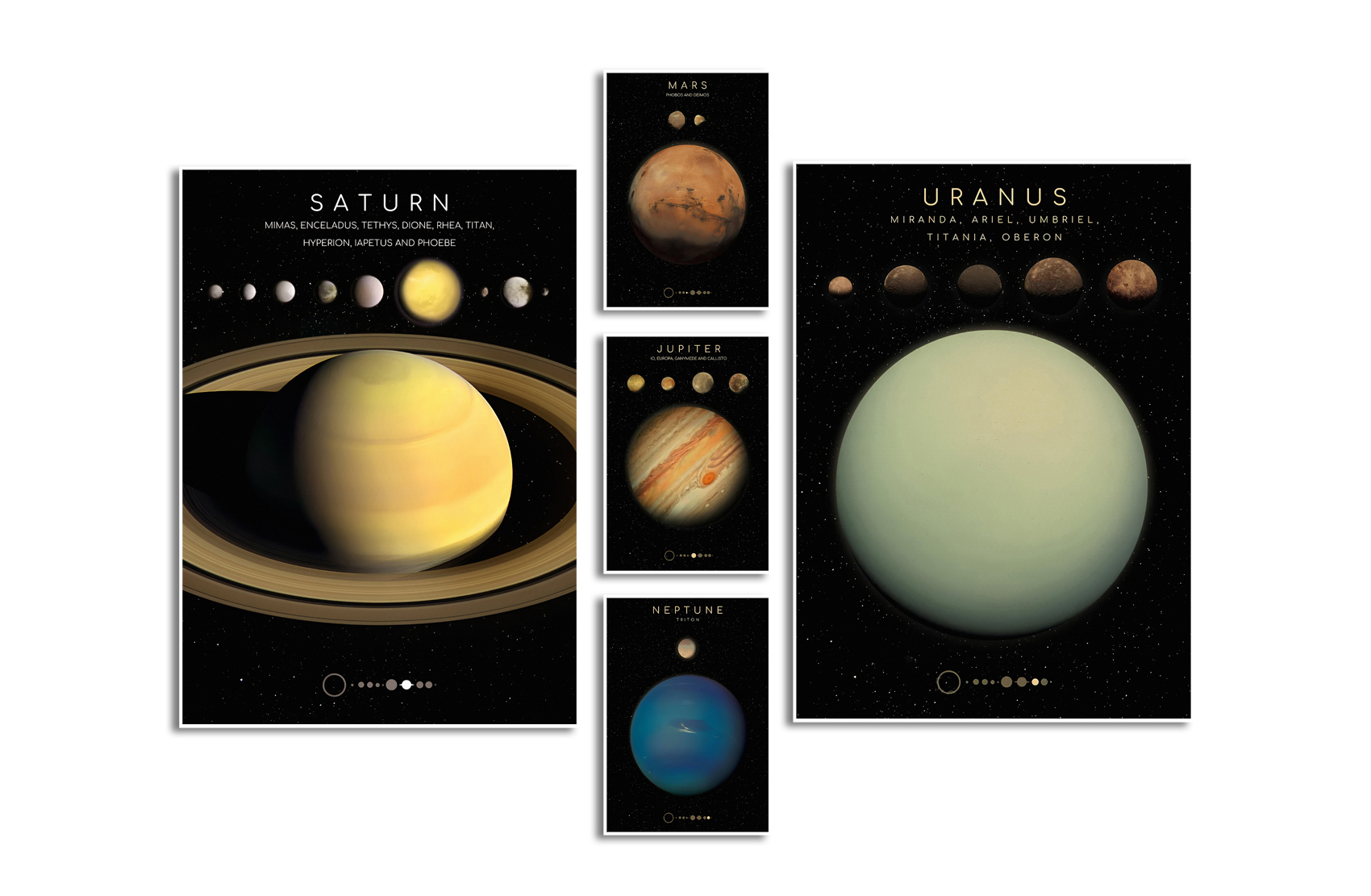 Poster - URANUS / JUPITER / NEPTUNE / SATURN / MARS / Set van 5