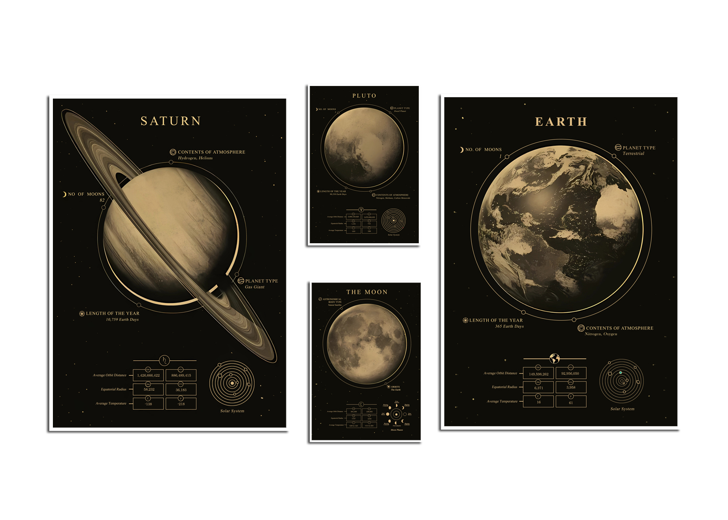Poster - SATURN / PLUTO / THE MOON / EARTH / Set van 4