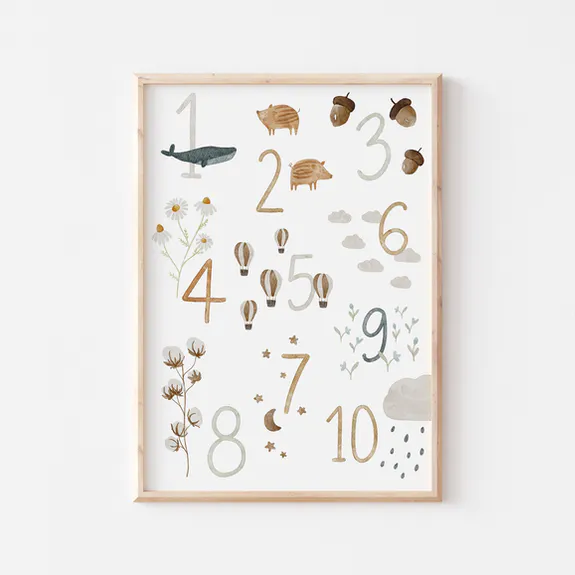 Poster - Cijfers