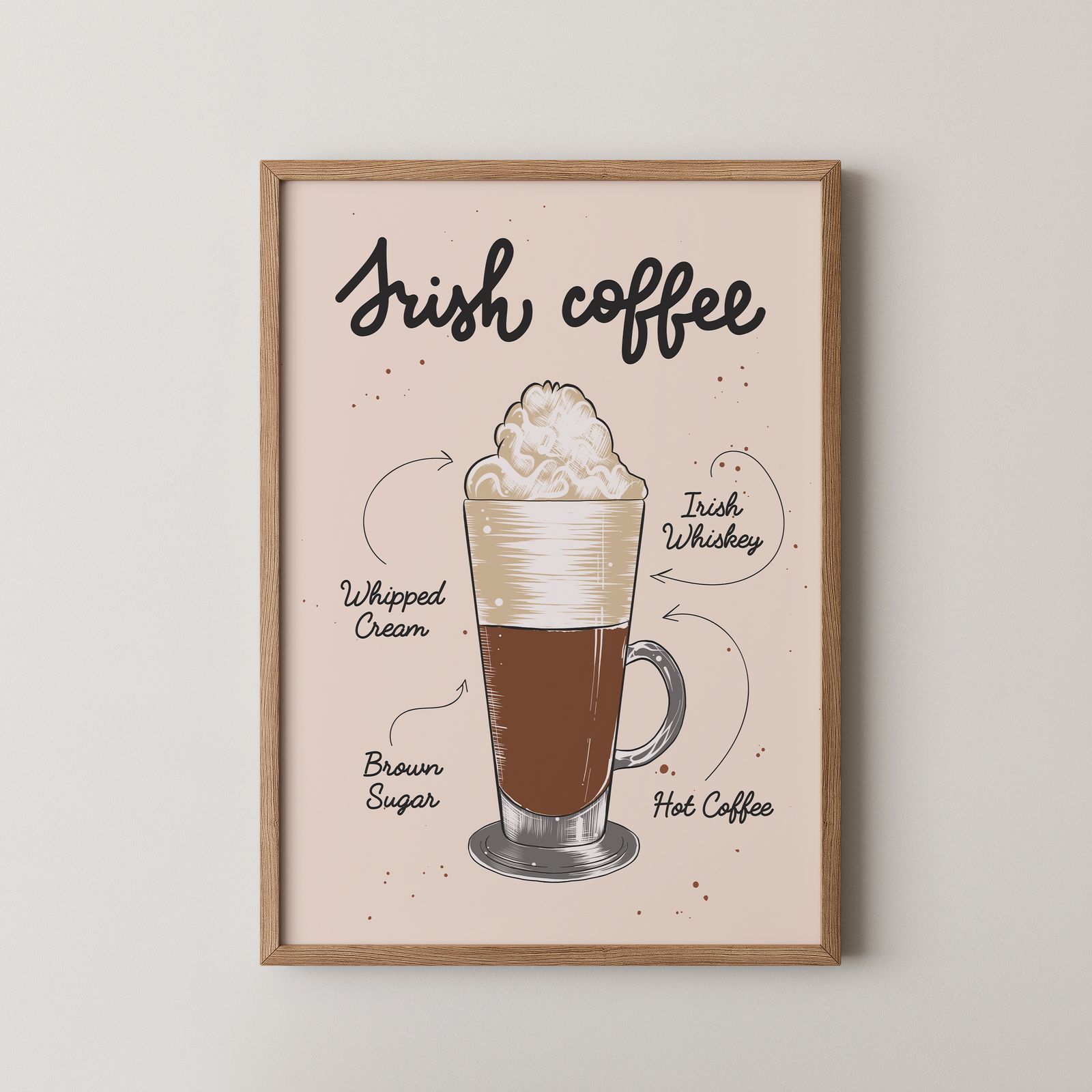 Poster - Irish Coffee Recept