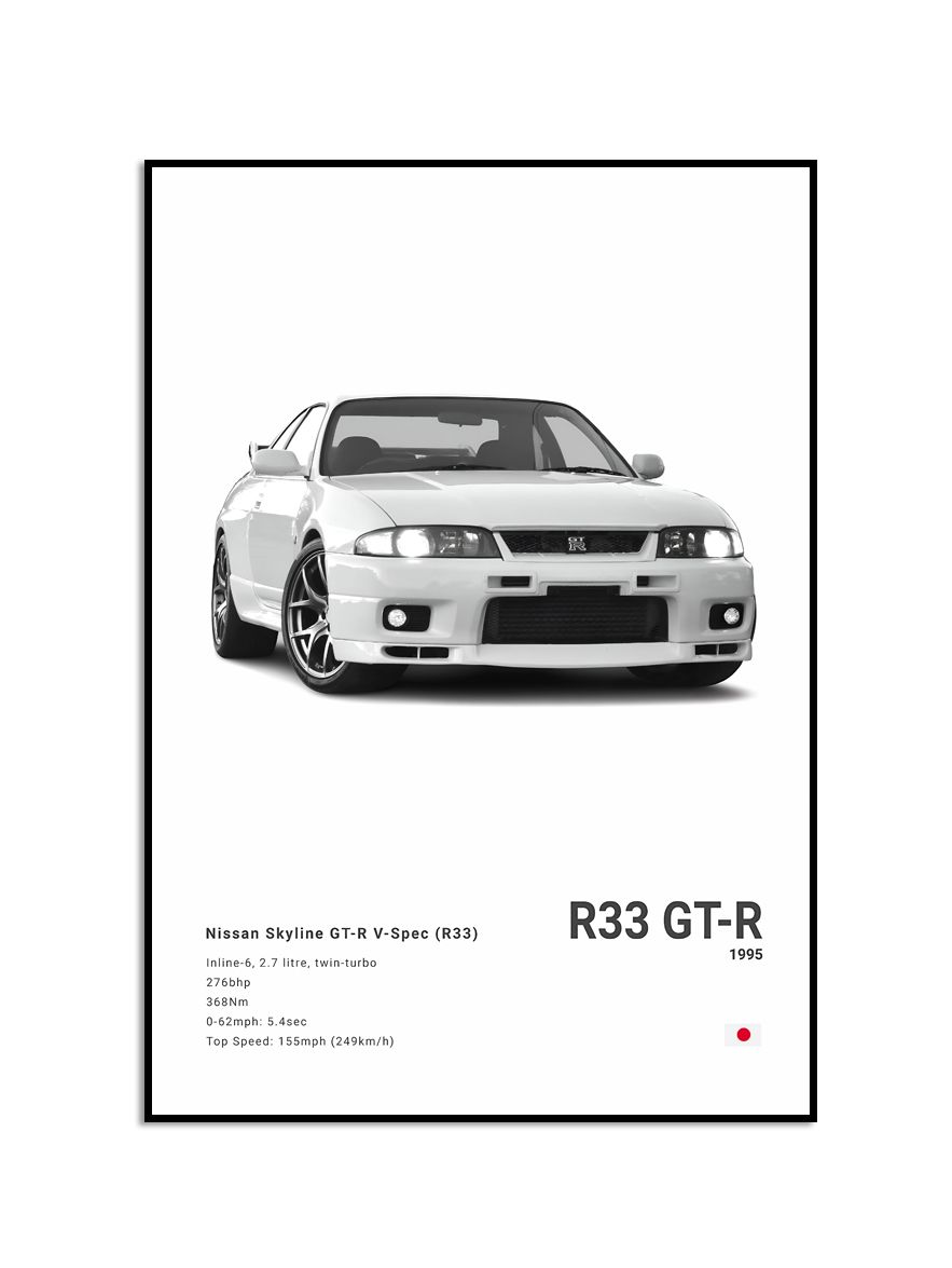 Poster - Nissan Skyline GT-R R33