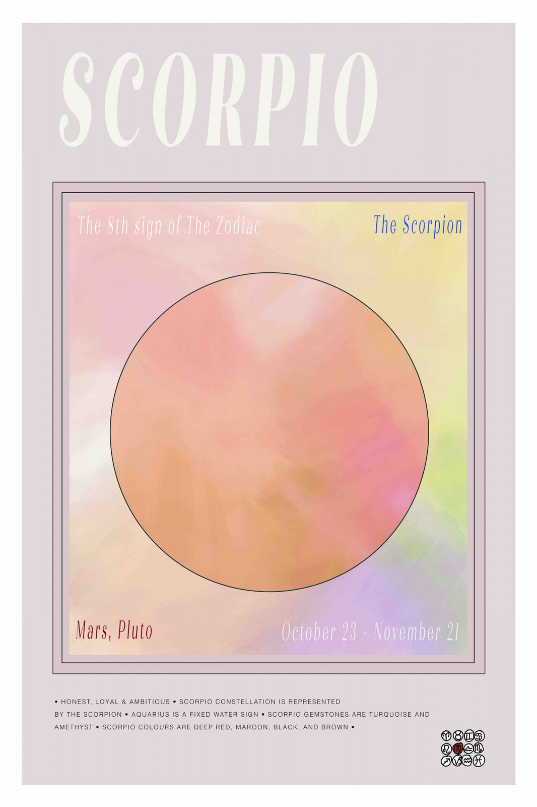 Poster - Schorpioen Sterrenbeeld