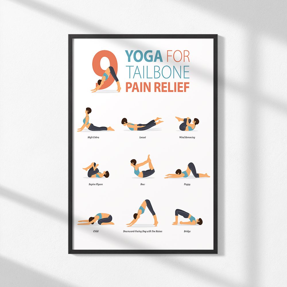 Poster - Yoga voor Staartbeen verlichting