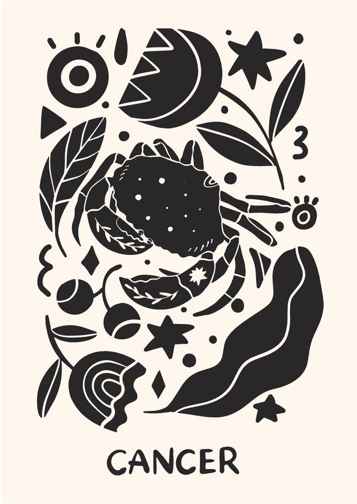 Poster - Kreeft Zodiac
