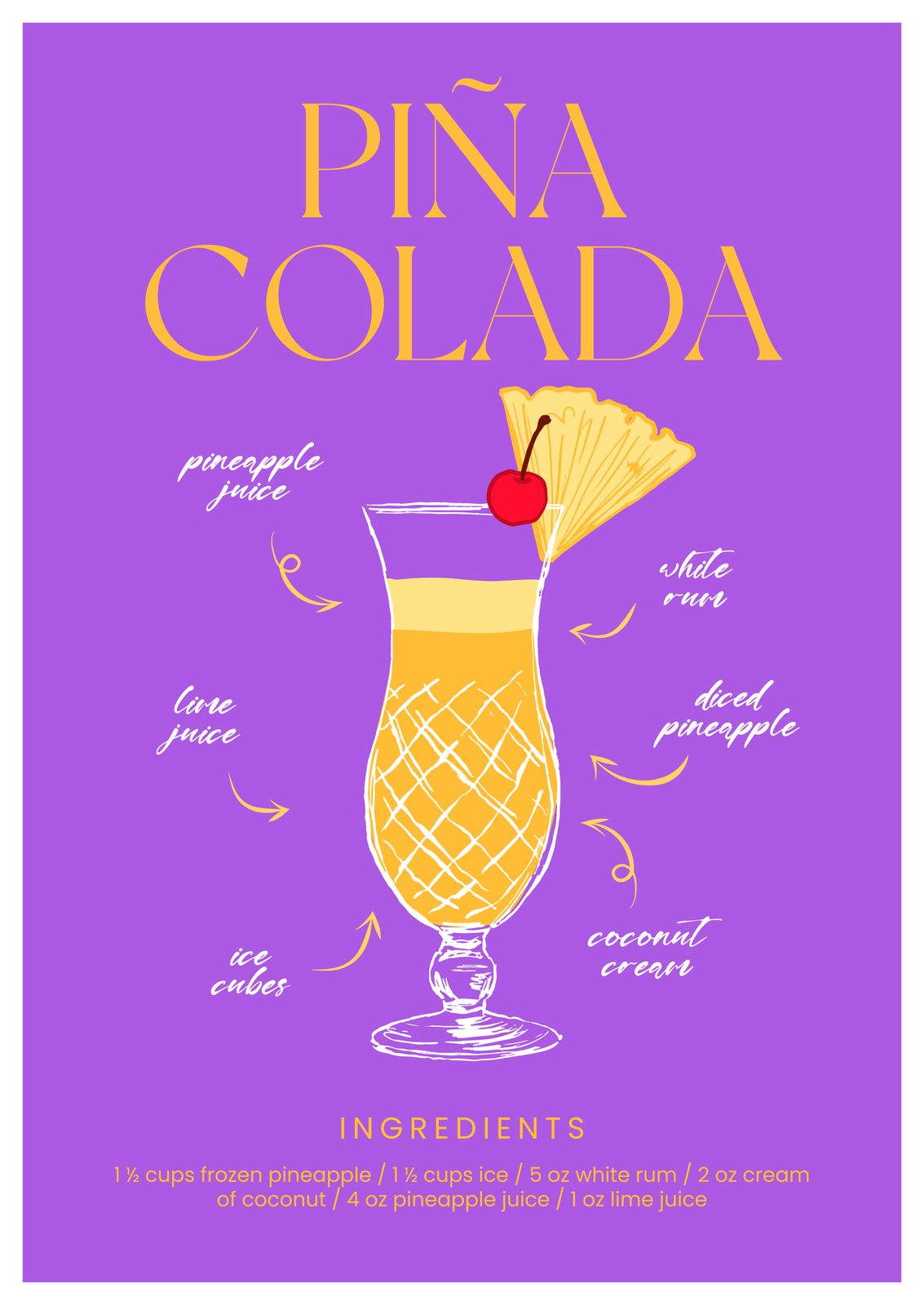 Poster - Piña Colada Recept