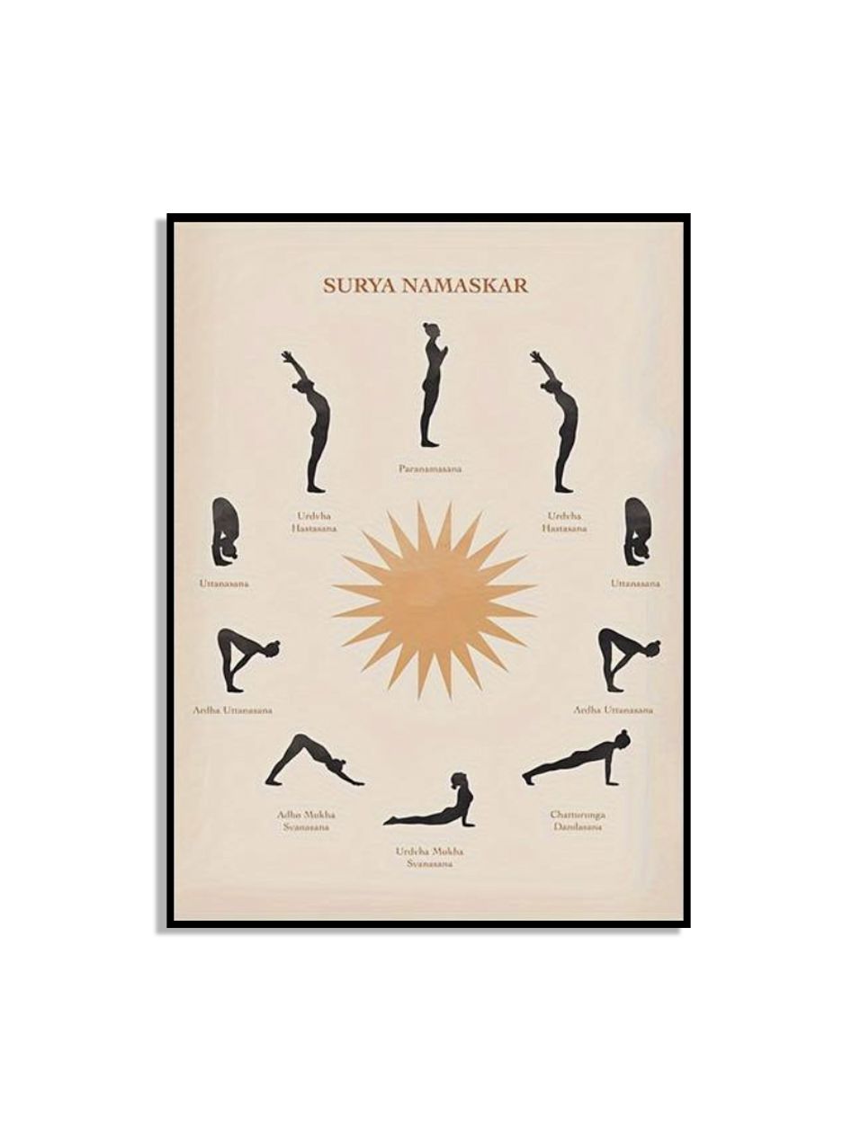 Surya Namaskar Yogaposter