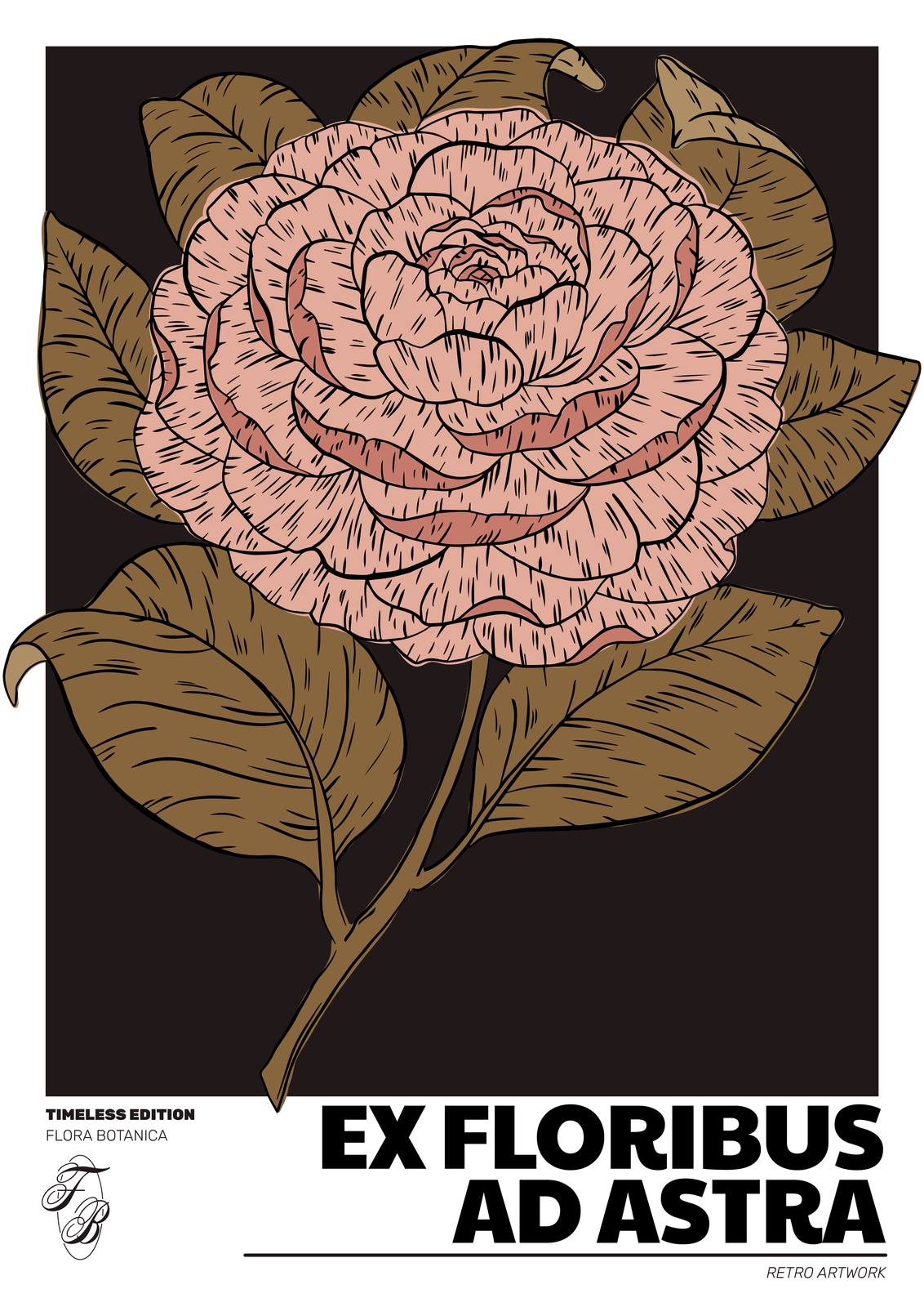 Poster - Botanische Bloemen Kunst / Set van 2