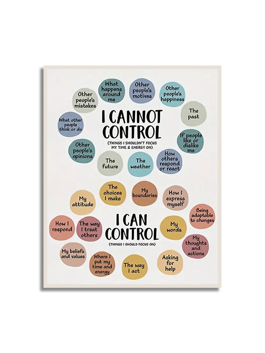 Poster - Ik Kan Controleren