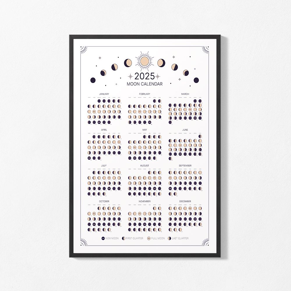 Poster - 2025 Maankalender