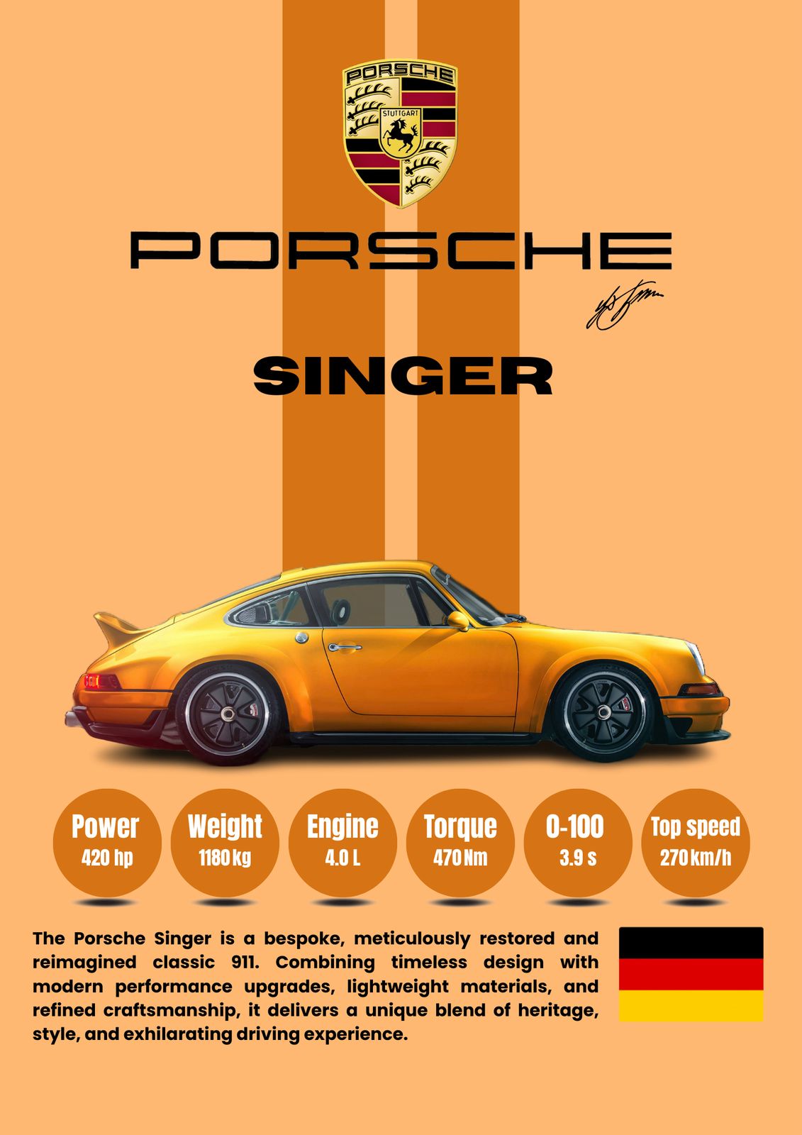 Poster - Porsche Singer Klassiek