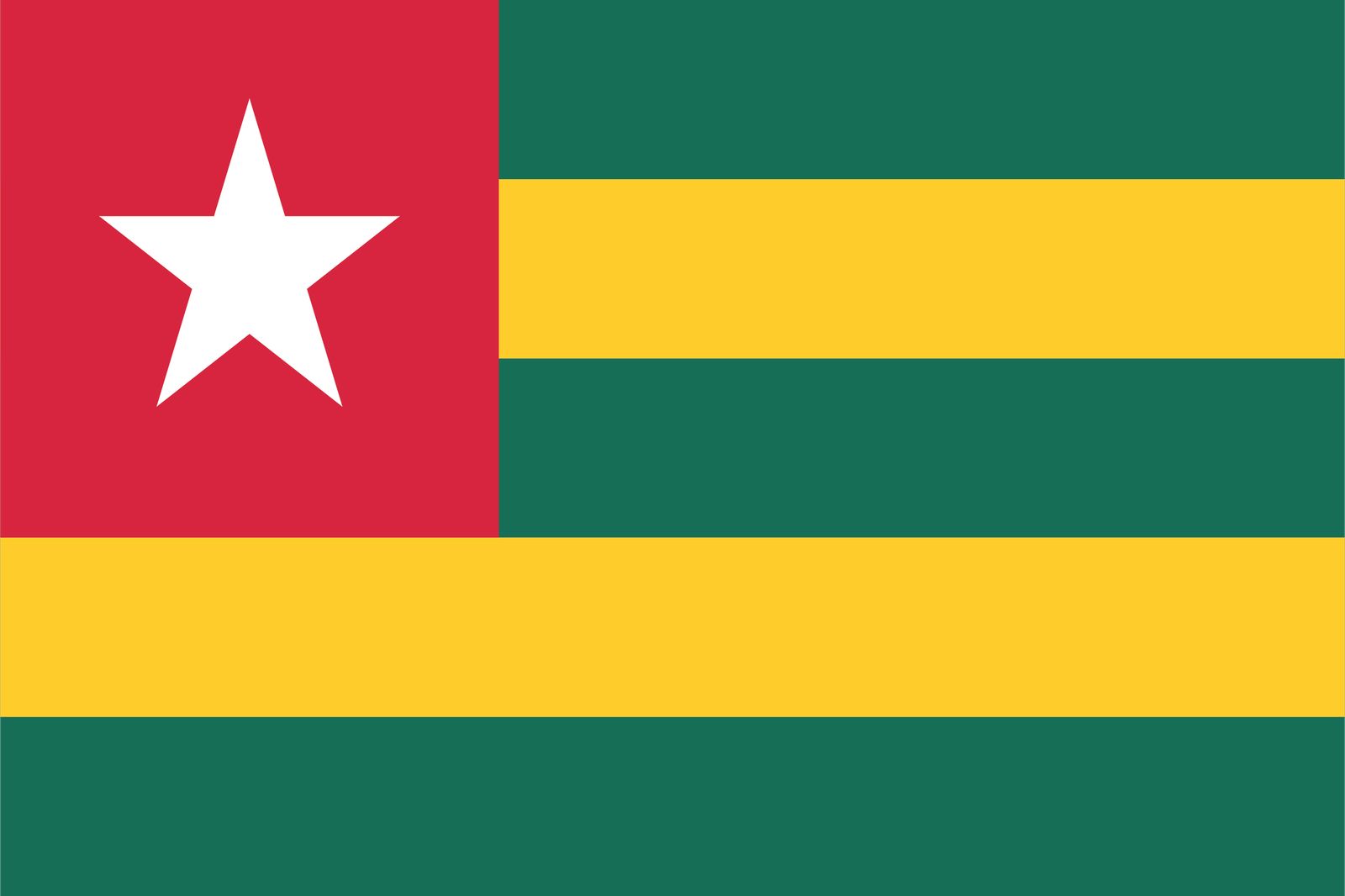 Togo Vlag - Sticker