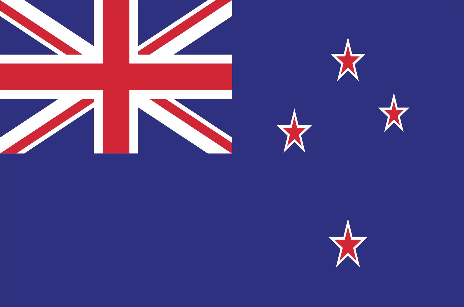 Nieuw-Zeeland Vlag - Sticker