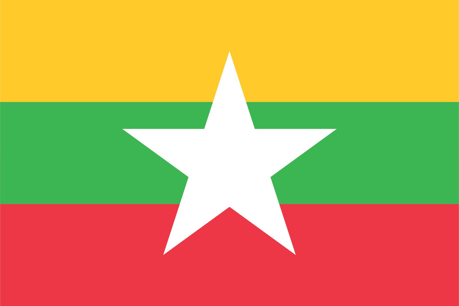 Myanmar Vlag - Sticker